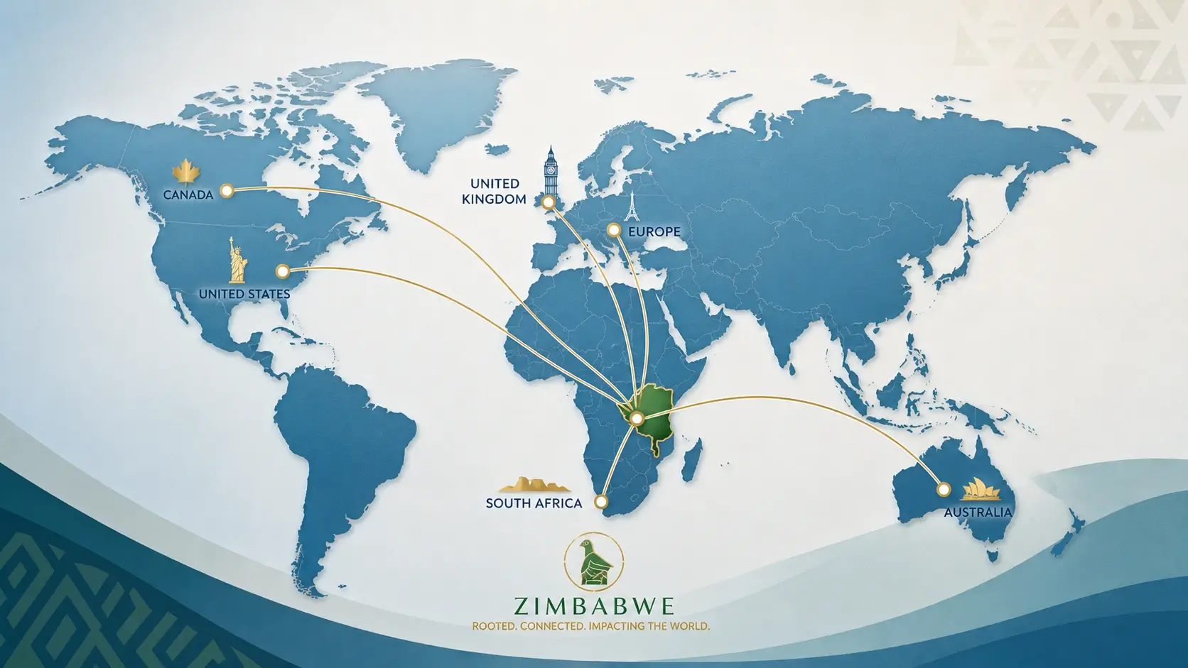 Zimbabwe connected to its global diaspora
